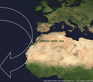 Sahara Wind HVDC line Africa-Europe interconnection